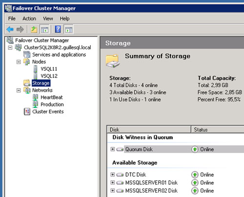 Partimos de un Failover Cluster recién configurado, formado por dos Nodos de Windows Server 2008 R2, utilizando un Quorum basado disco