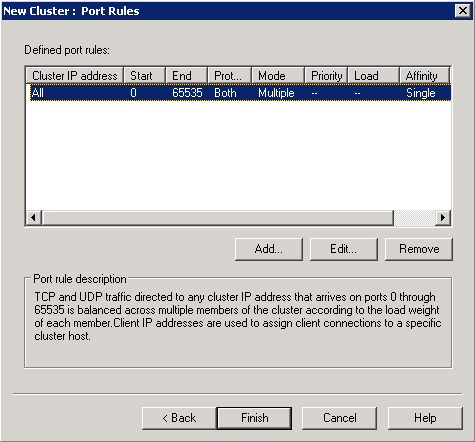 En el diálogo New Cluster : Port Rules editar la regla de por defecto