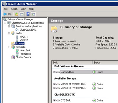 Partimos de un entorno formado por dos máquinas Windows Server 2008 R2 Datacenter (VSQL11 y VSQL12), miembros del mismo Dominio de Directorio Activo (guillesql.local). Sobre estas máquinas ya se ha configurado el Failover Cluster de Microsoft utilizando un disco de Quorum para formar mayoría. También se ha configurado MSDTC como una Aplicación del Failover Cluster