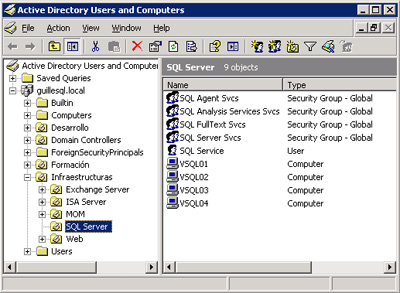 Pantalla capturada de la herramienta administrativa Active Directory Users and Computers (ADUC) mostrando la organización de los objetos de Directorio Activo utilizados para la realización del presente Artículo (instalar SQL Server 2005, instalar Analysis Service 2005, e instalar Integration Services 2005).