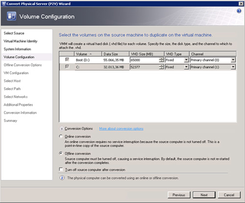 Pantalla Volume Configuration del asistente de conversión de físco a virtual (P2V) de Virtual Machine Manager 2008 R2, mostrando las opciones de conversión (OnLine u OffLine).