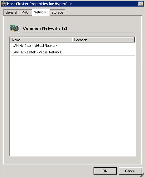 Pestaña Networks del diálogo de propiedades de un Cluster en Virtual Machine Manager 2008 R2.