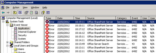 Al revisar el Application Event Log del Index Server, se podían encontrar multitud de eventos con Event ID 6482 de origen Office SharePoint Server